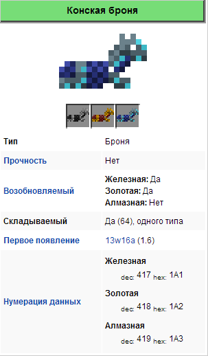 Седло в Minecraft: Как найти, крафтить и использовать