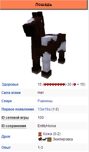 Как покрасить кожаную броню в Minecraft Java Edition