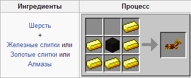 Как сделать конскую броню в майнкрафте